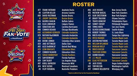 borderless rugby teams|REVEALED: FANS' 2024 TEAM OF THE CHAMPIONSHIP .